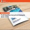 Mereka Bentuk Profil Syarikat Menarik di Malaysia (Edisi 2026)