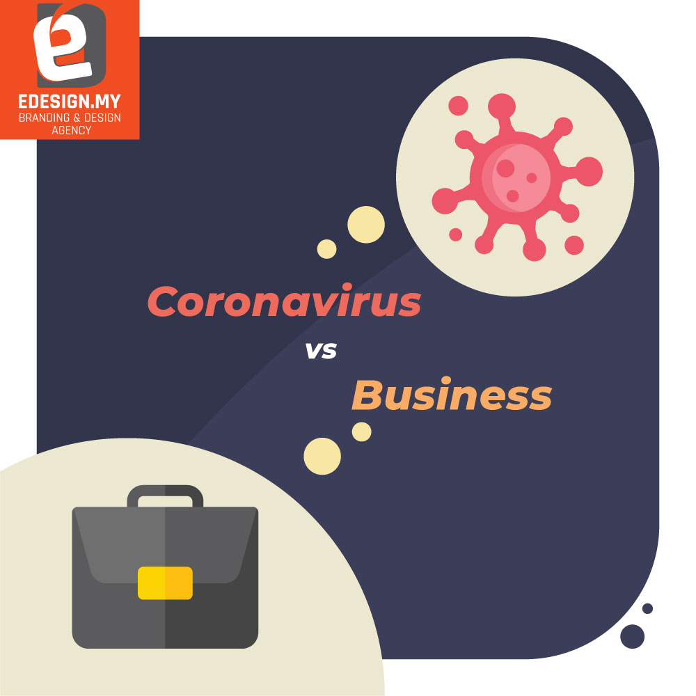 Coronavirus vs Business